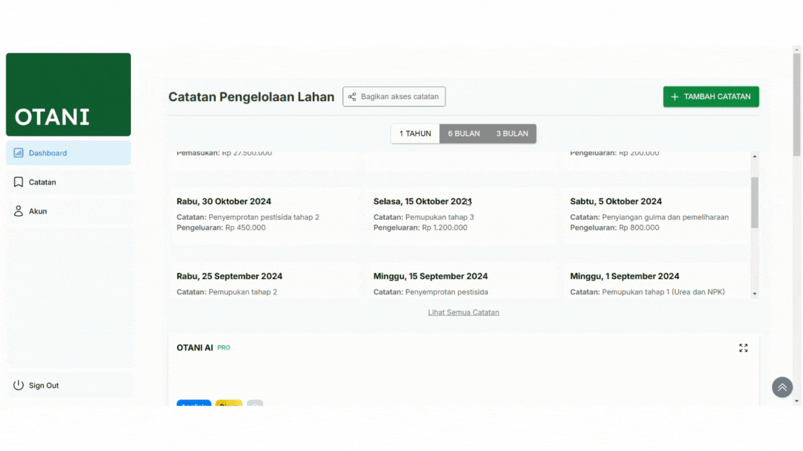 OTANI Dashboard Demo