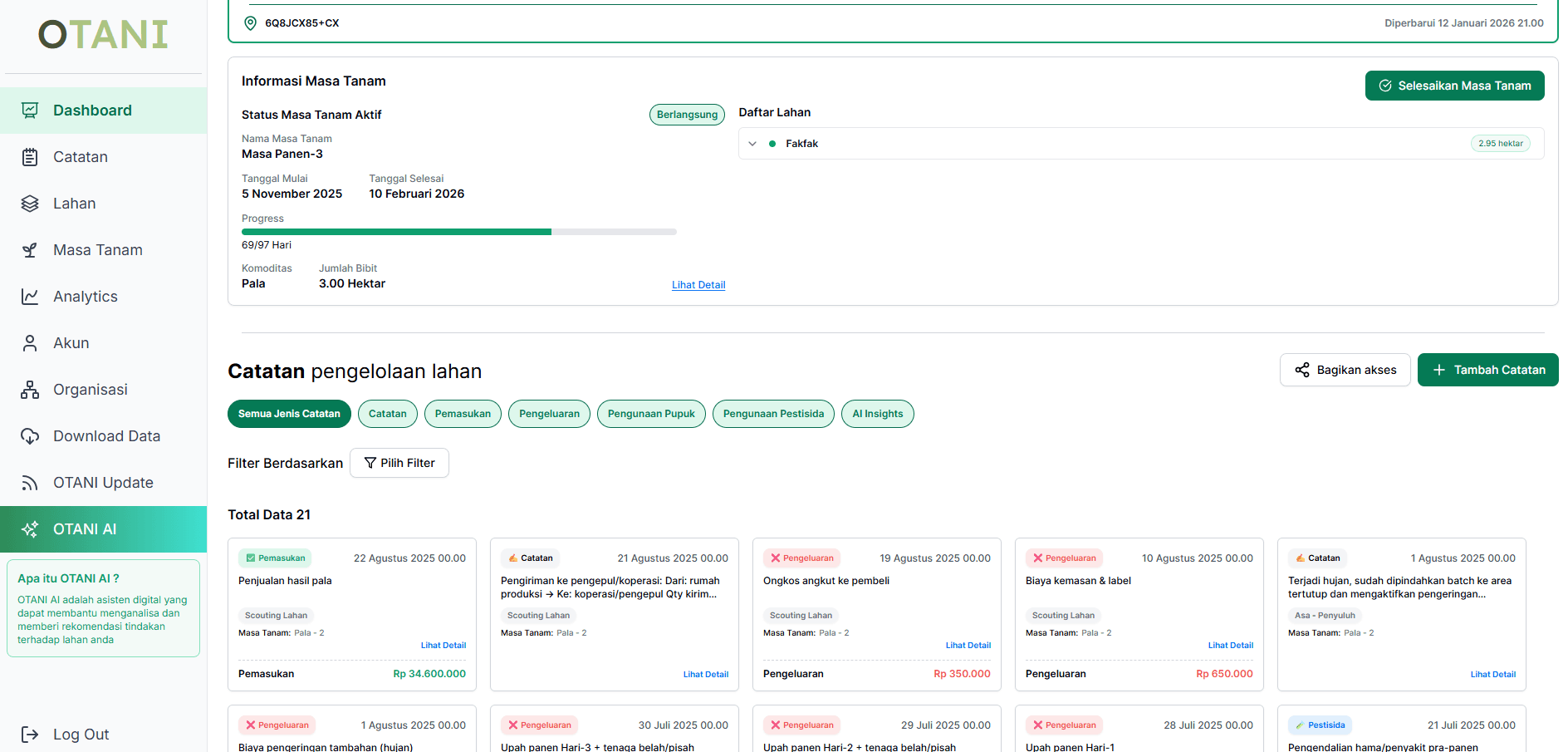 Dashboard Konteks Operasional